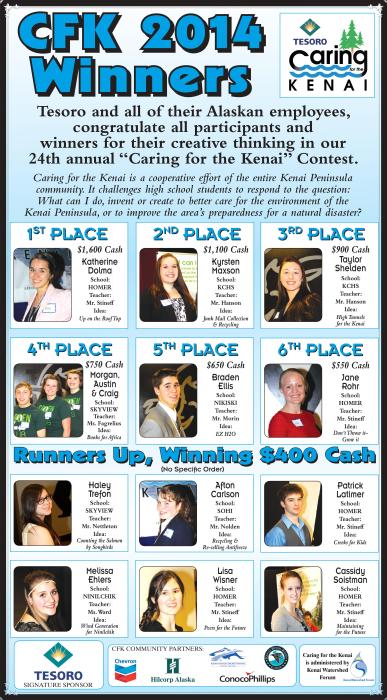 2014 Winner Announcement