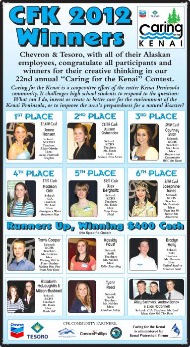 2012 Winner Announcement