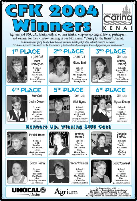 2004 Winner Announcement