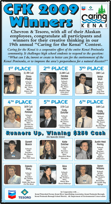 2009 Winner Announcement