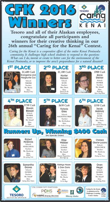 2016 Winner Announcement