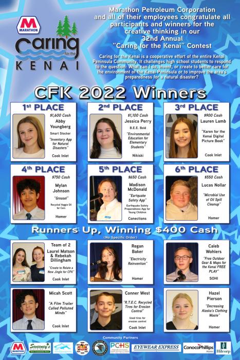 2022 Winner Announcement