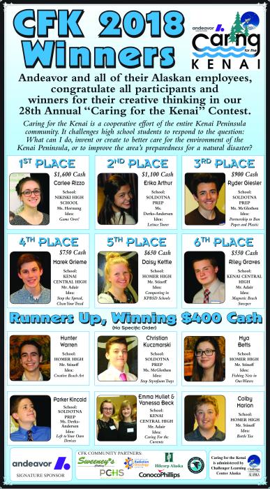 2018 Winner Announcement