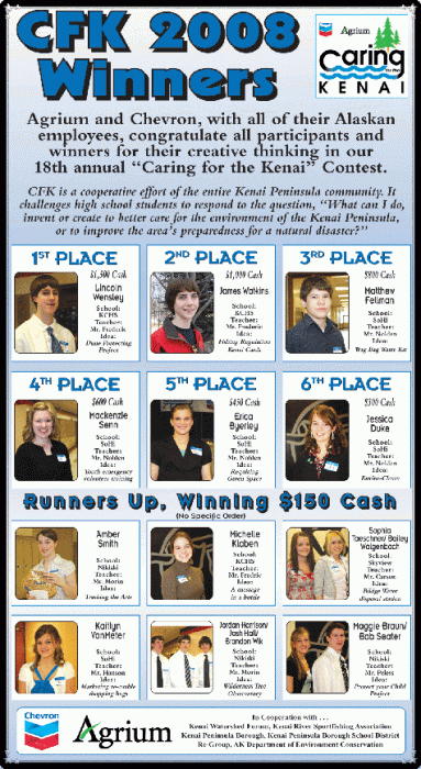 2008 Winner Announcement