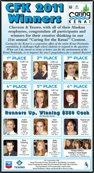 2011 Winner Announcement